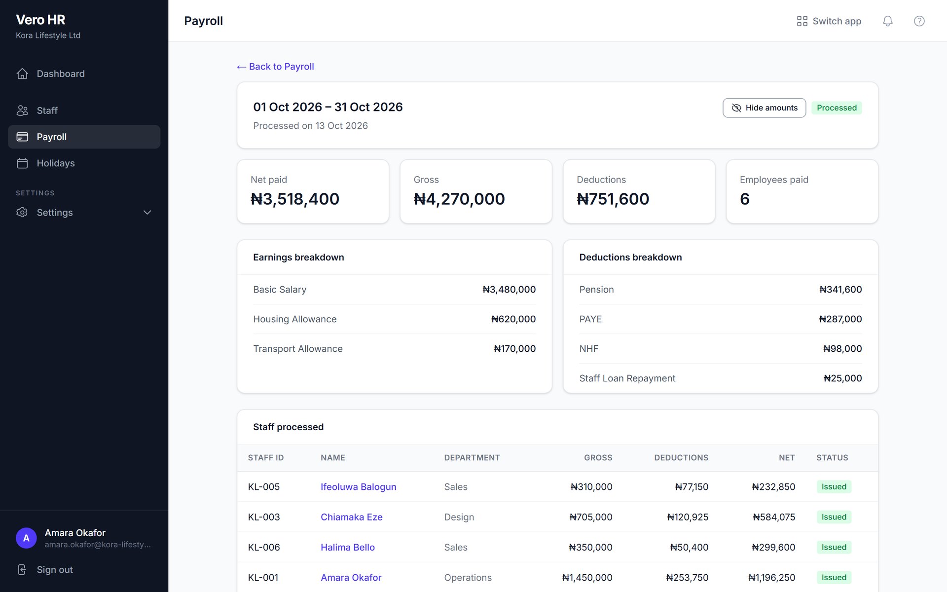 A Vero HR payroll run with earnings and deductions breakdowns