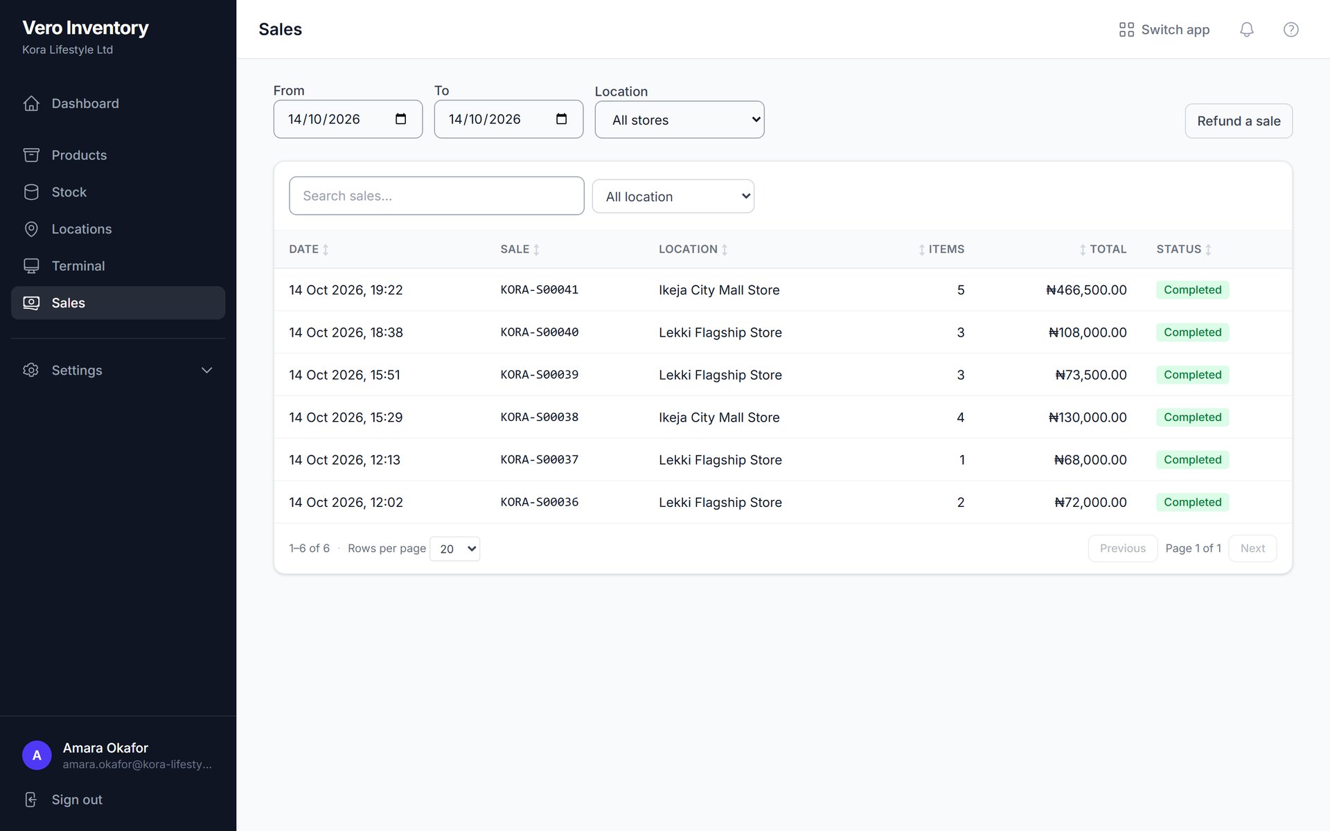 Vero Inventory sales history filtered by date and location